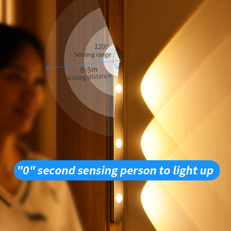 CatEye™ Ultra-Slim Motion-Sensing Under Cabinet Light